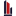 Settimo Engenharia